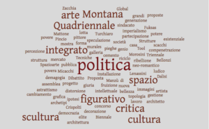 Numero Cinque - Tag Cloud