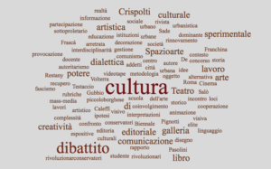 Numero Sei - Tag Cloud